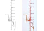 do architectural cad tracing in less price